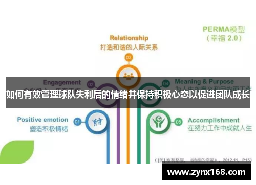 如何有效管理球队失利后的情绪并保持积极心态以促进团队成长 如何有效管理球队失利后的情绪并保持积极心态以促进团队成长