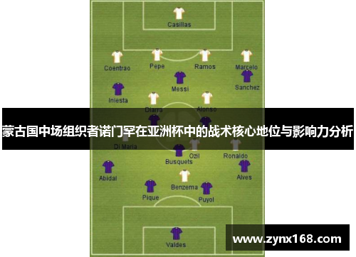 蒙古国中场组织者诺门罕在亚洲杯中的战术核心地位与影响力分析 蒙古国中场组织者诺门罕在亚洲杯中的战术核心地位与影响力分析