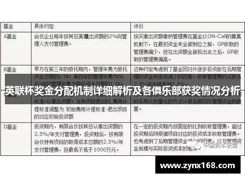 英联杯奖金分配机制详细解析及各俱乐部获奖情况分析